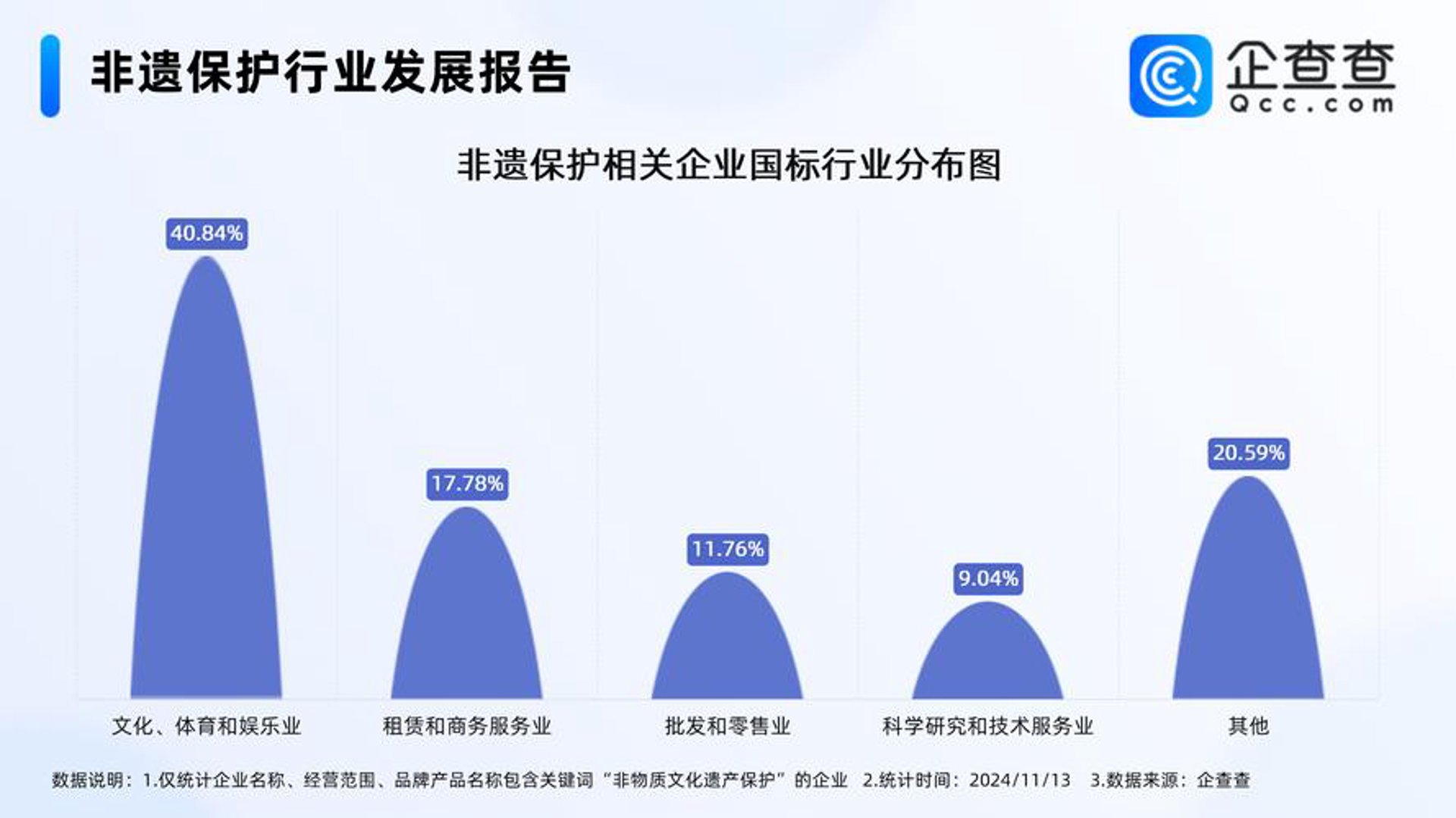 牛梦文化传媒